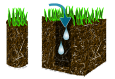 aeration